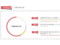 서울신답초등학교 찾아가는 교사연수