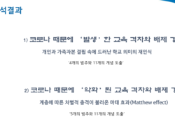 2021년 위기 아동청소년 지원단 역량강화 교육 실시